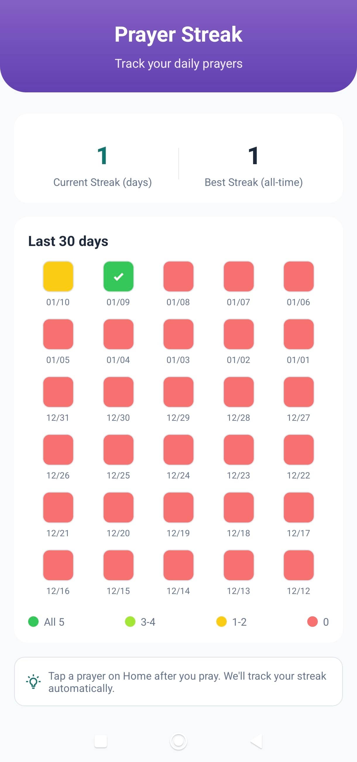 Deenly prayer times and Salah streak screen